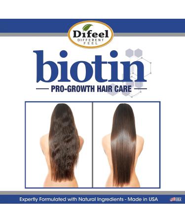 Difeel Pro-Growth Biotin Leave in Conditioning Treatment 8 oz. - Nourishing Hair Care Solution - Buy Online on GoSupps.com