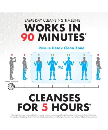 Rescue Detox ICE - Blueberry Flavor | Maximum Strength (32oz) (17oz Blueberry) 17 Fl Oz (Pack of 1) - Buy Online on GoSupps.com