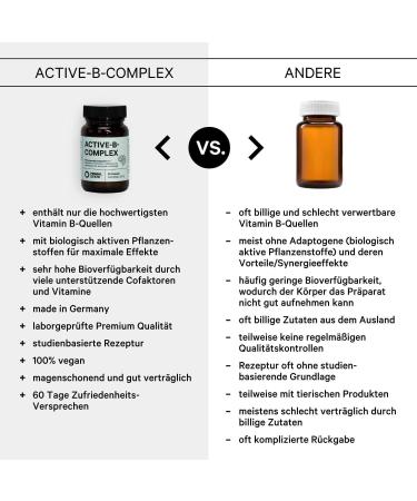 Primal State Vitamin B Complex - 30 Capsules | All 8 B Vitamins + Plant Extracts for Healthy Energy Metabolism - High Bioavailability - Buy Online on GoSupps.com