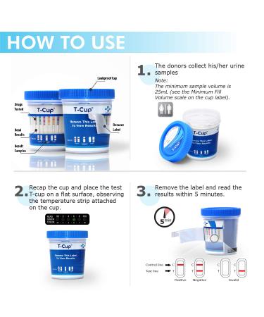 MiCare 12-Panel Drug Test Cup with A3 - Pack of 2 | MI-TDOA-6124A3 | THC, OPI, COC, AMP, BZO, MDMA, MTD, OXY, PCP, BAR, mAMP - Buy Online on GoSupps.com