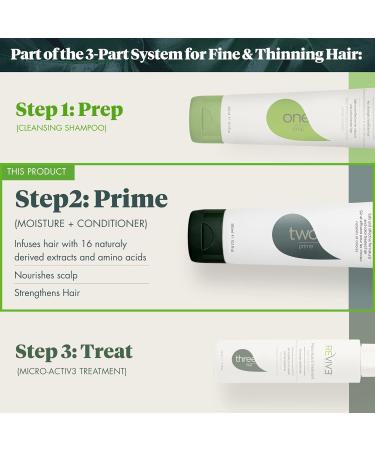 Reviv3 Procare Prime Moisture & Hair Conditioner - Color Safe Volumizing Conditioner (25.4 oz) - Buy Online on GoSupps.com