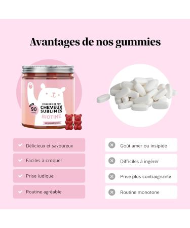 Crini re de Feu Cheveux Sublimes - Gummies Biotine Formule Renforc e 10 000 g de Biotine Zinc Vitamines B6 C E et Iode 90 pi ces (3 Mois) V gan Sans Sucre Bears with Benefits 90 gummies - 3 mois - Buy Online on GoSupps.com