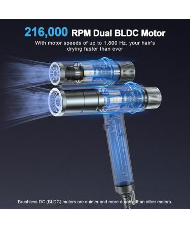 Hurricane Pro Professional Hair Dryer - 216 000 RPM Dual Brushless Motor | Ionic Lightweight & Quiet Travel Blow Dryer - Perfect for Salon & Home Use (Matte Gray - Buy Online on GoSupps.com