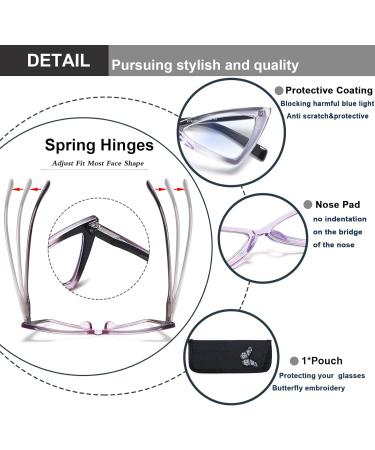 Buy EYEURL 4-Pack Cat Eye Reading Glasses for Women - Oversize Blue Light Blocking Anti-Eyestrain UV Protection | 1.5x Magnification - Buy Online on GoSupps.com
