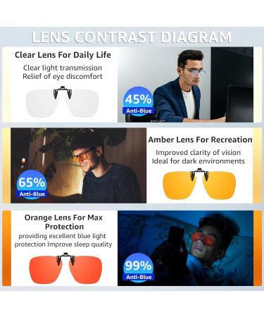 Rectangular Clip-On Blue Light Blocking Glasses - TS309 C03 | Reduce Eye Strain & Light Sensitivity - Buy Online on GoSupps.com