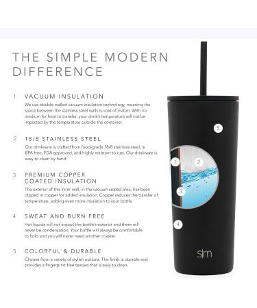 Simple Modern NBA Oklahoma City Thunder 24oz Insulated Stainless Steel Tumbler | Officially Licensed Thunder Logo Travel Mug - Buy Online on GoSupps.com
