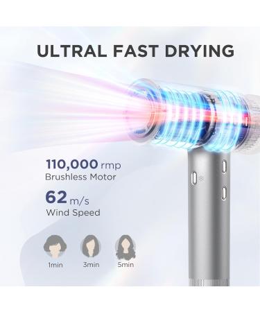 High-Speed Ionic Hair Dryer - Lightweight 0.67lbs 110 000 RPM Fast Drying 4 Temp & 2 Speed Settings Cool Shot - Ideal for Home & Travel - Gray - Buy Online on GoSupps.com