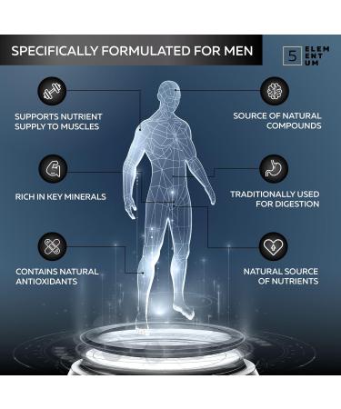 5 elementum Shilajit Original Himalaya high dose for men 82 fulvic acid 50g Premium Mumijo from Himalya mountains I handharvested incl 500 mg dosing spoon 2 50 G Shilajit Original - Buy Online on GoSupps.com