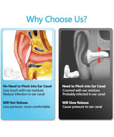 Buy ACVVIP Silicone Ear Plugs - 24 Pcs Soft Reusable Noise Canceling Earplugs for Sleeping & Travel - Orange | International Shipping Available - Buy Online on GoSupps.com
