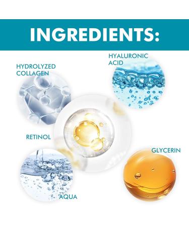 Buy Retinol Cream for Face - Anti-Aging Moisturizer with Collagen & Hyaluronic Acid | Lift Hydrate & Diminish Wrinkles - Day & Night Cream - Buy Online on GoSupps.com