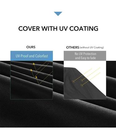 6 Passenger Golf Cart Cover | Dust-Proof, Anti-UV, PVC Coating | Custom Fit for EZ GO, Club Car, Yamaha | Moveland Outdoor Accessories - Buy Online on GoSupps.com