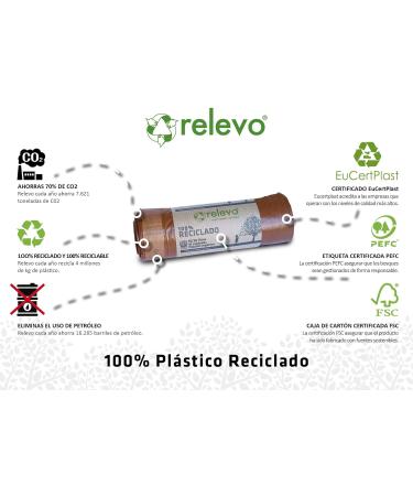 Relevo 20L Heavy Duty Garbage Bags - 100% Recycled Eco-Friendly Waste Disposal - Buy Online on GoSupps.com