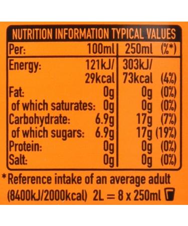  Fanta Fanta Orange 2 litres - Buy Online on GoSupps.com