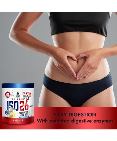 MOMOF4TRANSFORM ISO26 Grass Fed Whey Protein Isolate with no Artificial sweeteners. Naturally Sweetened with Monk Fruit 1.6 Pounds 24 Servings Milk Chocolate (Iso 26 Pouch Vanilla) - Buy Online on GoSupps.com