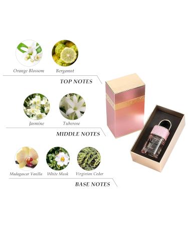 FORBIDDEN DARKNESS/FIERY CHARM/PINK TEMPTATION EAU DE PARFUM 50ML Long-lasting fragrance for women and men Perfume (pink) - Buy Online on GoSupps.com