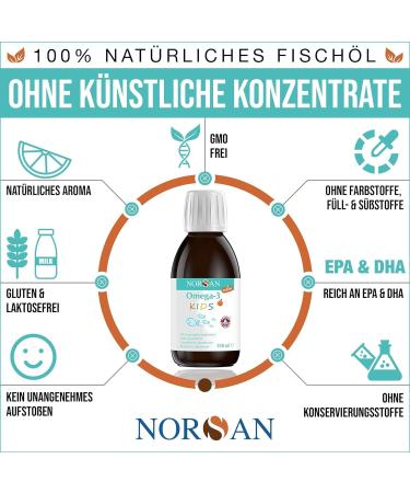 Norsan Omega 3 Fisch l - High-Dose 2 Series Pack (2x150ml) | Premium Omega 3 Oil for Children | 1.120mg EPA & DHA per Portion - Buy Online on GoSupps.com