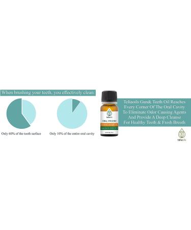 Teliaoils Herbal Blend for Teeth & Gums - Extreme Strength Oral Hygiene Oil - 100% Natural Mouthwash, Toothpaste, Breath Freshener - Fluoride Free - 10ml - Buy Online on GoSupps.com