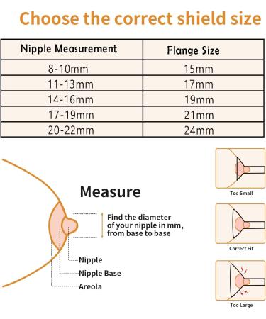 TOVVILD Flange Inserts 17mm 19mm for Medela Elvie Shields - Compatible with Wearable Breast Pumps - 4pcs - Buy Online on GoSupps.com