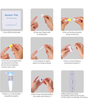 H. Pylori Helicobacter Pylori Detection Test Kit - Quick 10-15 Minute Home Testing - Highly Accurate & Easy to Use - Buy Online on GoSupps.com