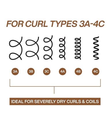 Redken All Soft Mega Curls Conditioner 33.8 Fl Oz - Nourishing Formula for Extremely Dry, Curly & Coily Hair with Aloe Vera - Buy Online on GoSupps.com