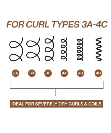 Redken All Soft Mega Curls Shampoo & Conditioner Set | Moisturizing for Curly & Coily Hair | With Aloe Vera | 33.8 Fl. Oz (Pack of 2) - Buy Online on GoSupps.com