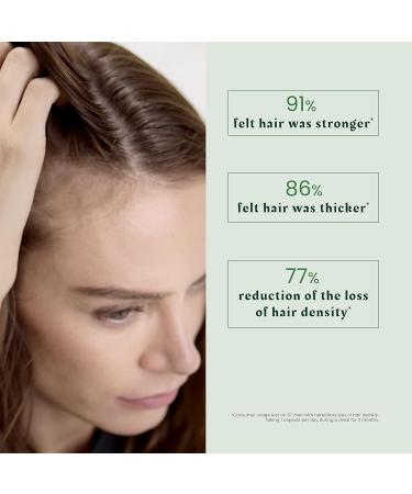 Ren Furterer - VITALFAN - Progressive Hair Thinning - Dietary Supplement - Hereditary & Hormonal - 30 capsules - Buy Online on GoSupps.com
