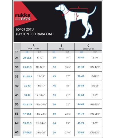 Rukka Pets HAYTON ECO Raincoat for Dogs - Black Size 40 | Sustainable & Waterproof Dog Coat for All Weather - Buy Online on GoSupps.com
