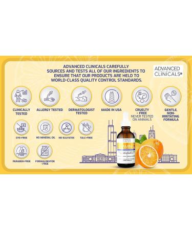 Advanced Clinicals Retinol, Hyaluronic Acid & Vitamin C Serum Set | Anti-Aging Skincare for Women | Brightening, Firming & Hydrating Formula | 1.75 Fl Oz 3pc Set - Buy Online on GoSupps.com