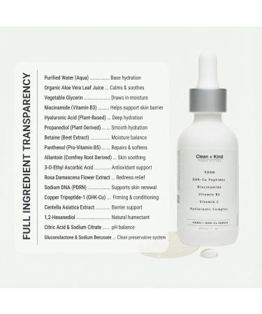 PDRN Serum with GHK-Cu Peptides & Niacinamide Lightweight Facial Serum for Firming Hydration & Skin Renewal Salmon DNA Inspired Formula Helps Improve the Look of Fine Lines Redness & Dull Skin - Buy Online on GoSupps.com