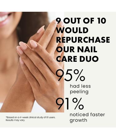 Hard & Strong Nail Growth Treatment | Nail Strengthener with Vitamin E | Reduce Cracks & Splitting | 0.24 Fl Oz - Buy Online on GoSupps.com