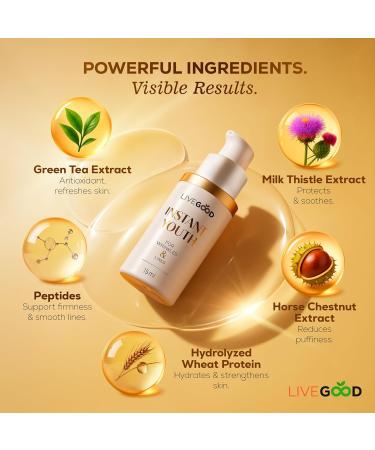 LIVEGOOD Instant Youth Wrinkle Reducer Face and Eye Smoothing Cream for Fine Lines and Puffiness Fast-Absorbing Silicate Formula for Temporary Firming and Visible Results in Minutes (30 mL) - Buy Online on GoSupps.com