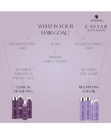 Buy Alterna Caviar Multiplying Volume Conditioner 250ml - International Shipping Available - Buy Online on GoSupps.com