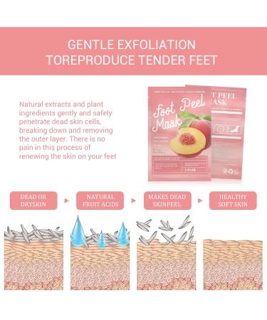 3 Pairs of Foot Masks - Peeling Socks for Soft Smooth Feet | Corneal & Dead Skin Remover | Heal Rough Heels for Men & Women - Peach Peach - Buy Online on GoSupps.com