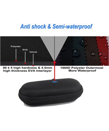 HunDun Protective Bag for Beurer BR 60/90/10 Sting Healer - Black Case & Cover - Buy Online on GoSupps.com