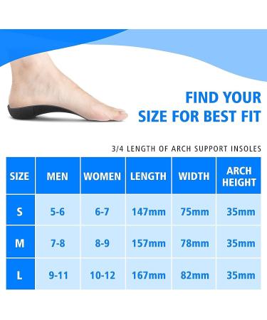 High Arch Support Plantar Fasciitis Insoles - Orthotic Inserts for Men 5-6 / Women 6-7 - Relieve Heel Pain, Flat Feet, Over-Pronation - Blue - Buy Online on GoSupps.com