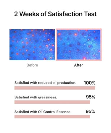 Celimax Oil Control Capsule Essence - Mattifying Serum with Tea Tree Extract | Sebum Control Hydrating & Mild Formula for Sensitive Skin - 30ml - Buy Online on GoSupps.com