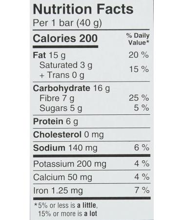 KIND Fruit & Nut Almond Sea Salt & Dark Chocolate Gluten Free Low Sugar 1.4 Ounce 5 Count Sea Salt Dark Chocolate - Buy Online on GoSupps.com