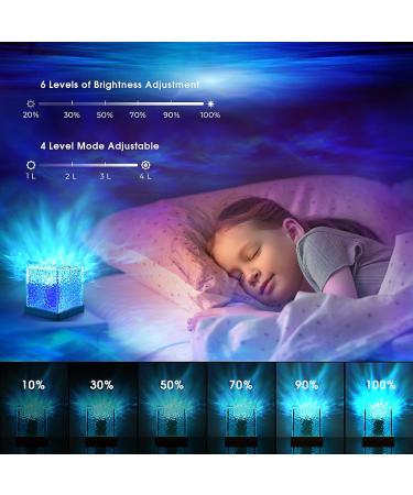 Buy Suppou LED Starry Sky Projector - Creative Galaxy Room Decor for Adults & Kids | Remote Control Gift for Parties - Buy Online on GoSupps.com