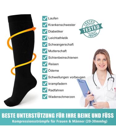 Evolyline Medical Compression Stockings 20-30 mmHg for Women & Men - Closed Toe Support Socks for Varicose Veins Edema & Thrombosis - Buy Online on GoSupps.com