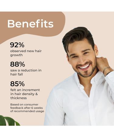 Buy mars by GHC Hair Growth Serum - Advanced 3% Redensyl & Procapil Biotin & Saw Palmetto for Effective Hair Regrowth & Thinning Control (60ml) - International Shipping Available - Buy Online on GoSupps.com
