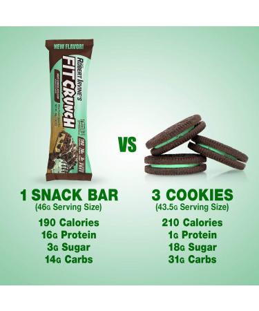FITCRUNCH Mint Chocolate Chip Protein Bar Snack Size - Gluten Free Value Pack (24 Bars) - Buy Online on GoSupps.com
