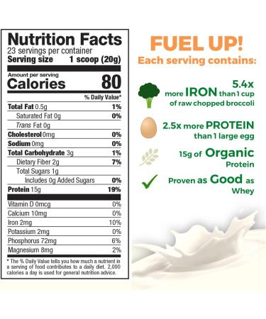 Growing Naturals Rice Protein Powder - 15g Plant Protein | 2.8g BCAA | Low-Carb, Low-Sugar, Non-GMO, Vegan, Gluten-Free, Keto Friendly | 1lb Pack - Buy Online on GoSupps.com