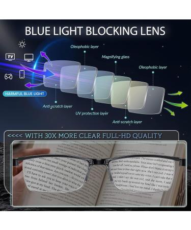 AJYADO Reading Glasses for Men & Women - 2PCS Blue & Black | Blue Light Filter Reading Aid (2.5) - Buy Online on GoSupps.com
