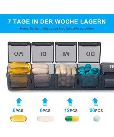Tablet Box 7 Days Easy Open Pill Organizer with 7 Compartments Moisture-Resistant Medication Doser for Vitamins & Supplements (Black) - Buy Online on GoSupps.com
