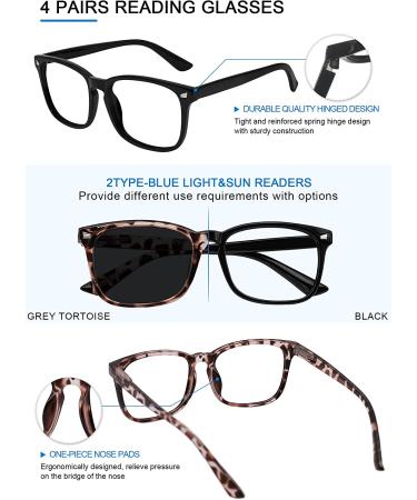 WEMOOTANTS Computer Readers Glasses Blue Light Blocking UV Filter 1.25-4.0 Women Men Square - Set of 4 Pairs - Buy Online on GoSupps.com
