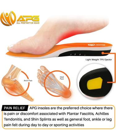 All Protective Gear - Orthotic Shoe Inserts for Pain Relief | Arch Support Insoles for Flat Feet & High Arches - Buy Online on GoSupps.com