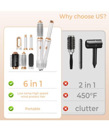 6 in 1 Hair Dryer Brush Set | Volumizer Curler & Straightener | Detachable Hot Air Brush for Effortless Hair Styling - Buy Online on GoSupps.com