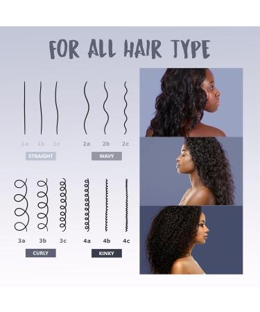 EBIN NEW YORK 24 Hour Tamer Set - Foamer Frizz-Tamer 3.38oz | Tame Frizz & Flyaways Moisturize with Non-Greasy Lightweight Formula | Enhance Shine & Soft Finish - Buy Online on GoSupps.com