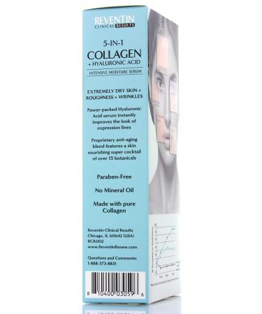 Reventin Collagen Serum with Hyaluronic Acid 1.5 Fl Oz - Hydrating Serum for Dry Skin & Wrinkles - Buy Online on GoSupps.com