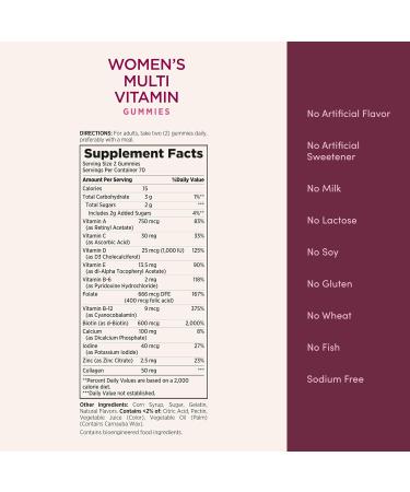 Nature's Bounty Optimal Solutions Women's Multivitamin Gummies for Immune Support Cellular Energy Support Bone Health Raspberry Flavor 140 Ct 70 Total Servings (Pack of 3) - Buy Online on GoSupps.com